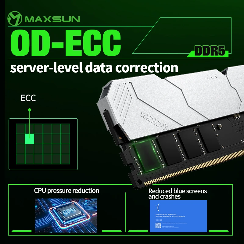 MAXSUN Heatsink Memoria RAM DD - đánh giá và giá Ddr5 6000Mhz
