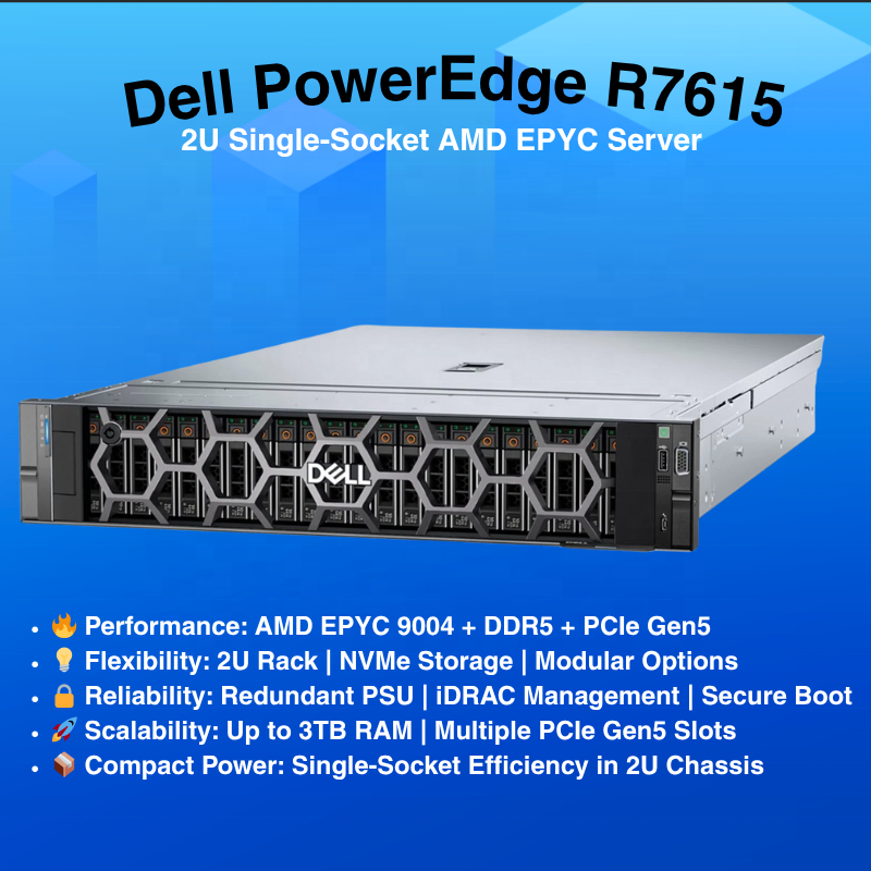 Original for PowerEdge R7615 2 - đánh giá và giá Ddr5 Memory