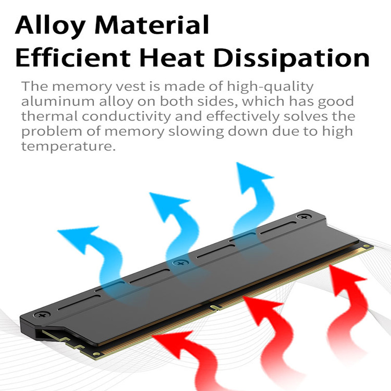 TEUCER Computer RAM Memory Hea - đánh giá và giá Ddr5 Memory