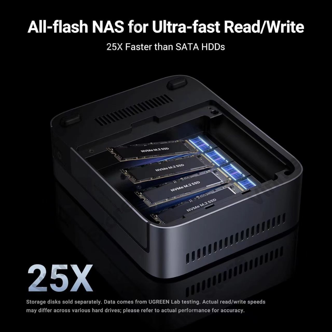DXP480T Plus 4 Bay All-Flash S - đánh giá và giá Ddr5 8Gb